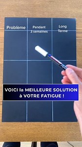 562K views · 3.4K reactions | Quelles mesures simples peuvent être...