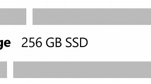 All about SSD, HDD, and storage types
