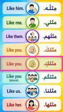 Learn english درس تعلم أكثر الضمائر استعمالا بشكل يومي في اللغة الانجليزية