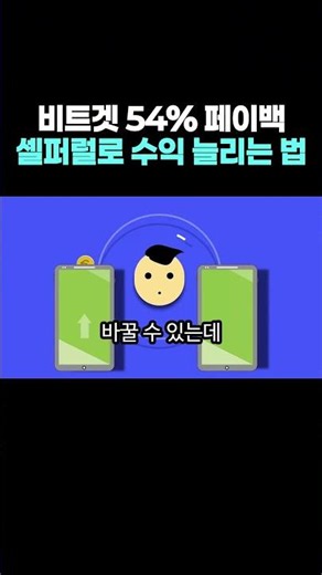 Bitget Self-Referral | Get a 54% Instant Rebate on Bitget Fees: How to Get Fees Refunded Directly...