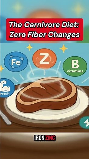 Part 2 of 3: The Carnivore Diet