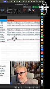 How to Share Music Files, Charts, and Gig Materials for Free: Dropbox Tips for Musicians