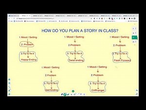 11 plus creative writing course