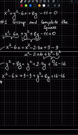 Standard Form of Conic Sections