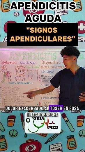 Examination of Appendicular Signs | GuiaMed #Appendicitis #AcuteAppendicitis