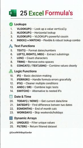 🔥 25 Must-Know Microsoft Excel Formulas! 🔥#MicrosoftExcel #ExcelFormulas #ExcelTips #ExcelSkills
