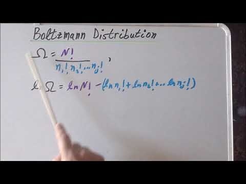 Thermodynamics (statistical): Boltzmann distribution derivation