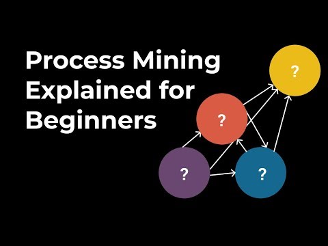 What is Process Mining? Explained in 4 Minutes