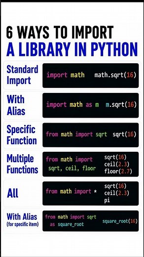 Stop Using Just import — Try These Python Import Styles