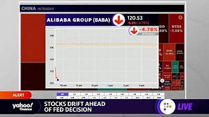 Market check: Stocks drift as traders await Fed decision