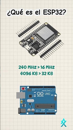 ESP32 vs Arduino UNO
