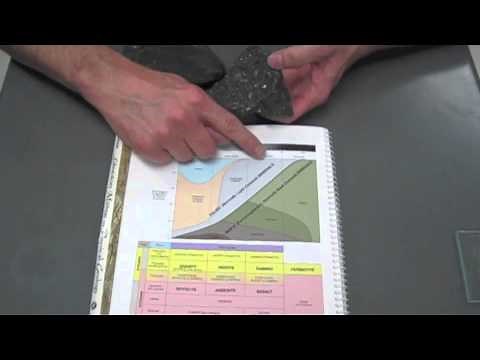 Identifying Gabbro