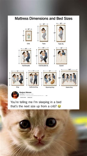 Mattress Dimensions and Bed Sizes