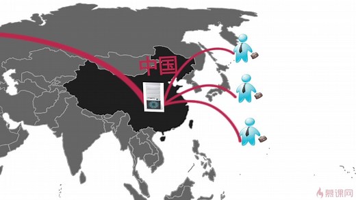 3-1 使用CDN（内容分发网络）