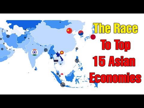 The Race to Top 15 Asian Economies (1960-2024) | Historical Data Visualization
