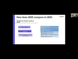 SIG 2023: What’s New & How It Will Impact Your TPRM Program