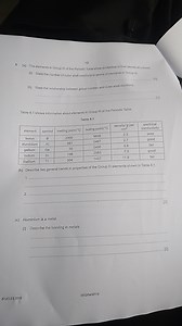 (a) The elements in Group III of the Periodic Table show simila... | Filo