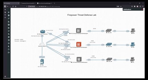 How to configure ECMP and custom virtual routers on Cisco FTD via FMC | Shivam Jauhari posted on the topic | LinkedIn