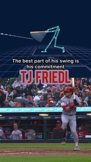 Ignite Baseball on Instagram: "Today we’re looking at TJ Friedl’s swing. The best part of his swing is his commitment to moving forward. It’s very clear that he hits this pitch off his front side. This could have been an off-speed pitch, and he synced into his lead side a bit in order to adjust. This is a skill that some of the best hitters possess. Not all swings happen from the front leg, but if you’re a hitter who can only initiate your swing from the back leg, you’ll be in trouble when you d