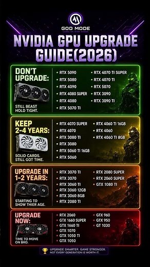 NVIDIA GPU Upgrade Guide 2026: Should You Switch? 🛑🎮