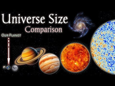 How Small is Earth Compared to Other Planets ❓ Universe Size Comparison 3D