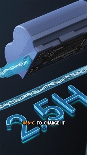 The Best FZ-100 Battery Every Creator Needs!