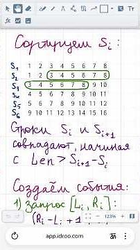 Scanning Line — Frets On Fire #olympiads #algorithms #programming #coding #codeforces
