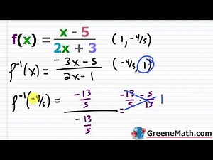 How to Find the Inverse of a Function