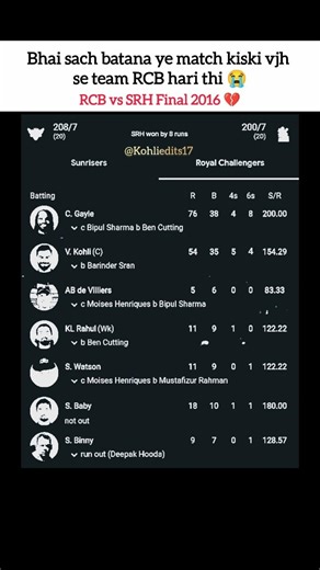 2016 Final Heartbreak 💔 RCB Fans Never Forget #cricket #viratkohli #rcb#rcbvssrh #ipl#abdevilliers