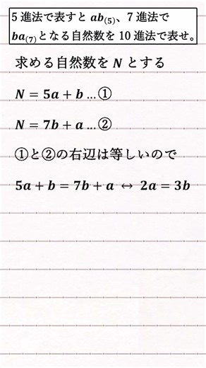 This week's integer problem Fukushima Medical University