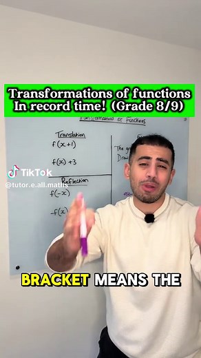 Master Function Transformations for Grades 8 and 9