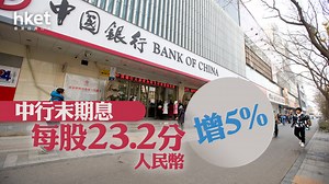 【中行3988】中行末期息每股23.2分人民幣　增5%　去年純利增5%　核心一級資本充足率升至11.84%