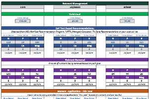 Fertilizer Cost Comparison Tool (Field Crops)