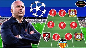 Liverpool 25-26 Champions League Lineup With Transfer Targets 😍 Liverpool Transfer Targets For Next Season 🔥 | Daily Sports Match