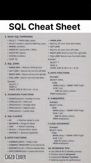 SQL Cheat Sheet — Learn Faster, Query Smarter! 💻