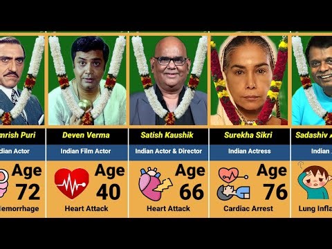Bollywood Actors & Actress Died 2000-2025 | Popular Indian Celebrities Dead 2000-2025 #nowvsthen (2)