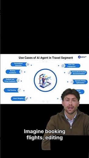 AI Agents: Your New Full-Time Employee (The Future of Work) #artificialintelligence #aitech