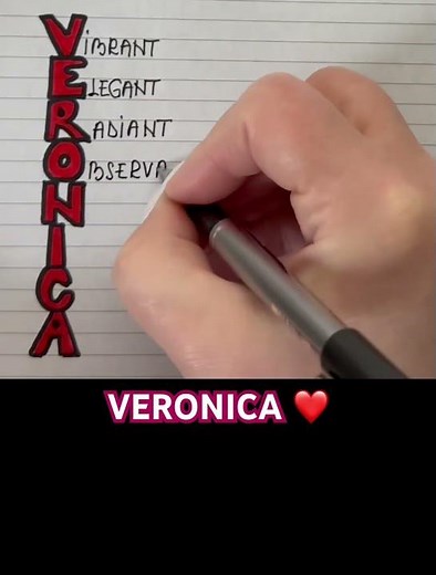 Meaning of the name VERONICA #meaning #name #veronica