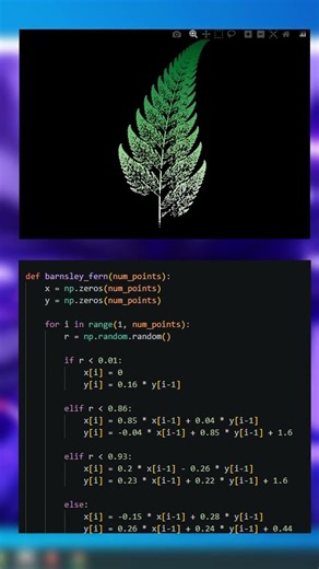 Plotly Animation - Barnsleys Fern