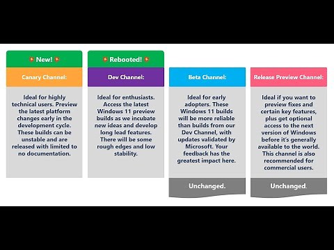 Windows Insider Webcast | March 2023