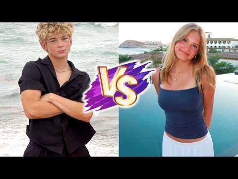 Payton Myler VS Kaido Lee Roberts Glow Up Transformations ✨2026 | From Baby To Now