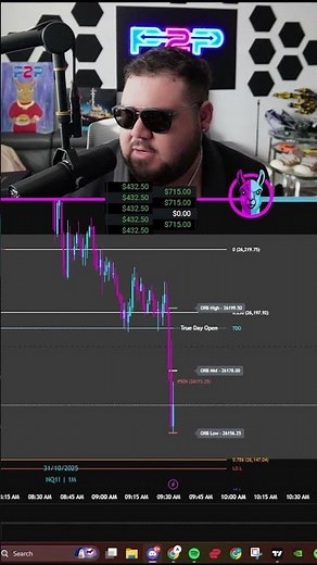 Scarface Makes $7,000 Easily #futures #futurestrading