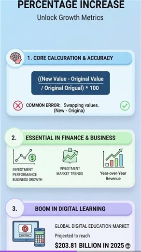 how to calculate percentage increase?