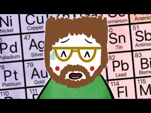 EVERY Chemical Element Name Explained