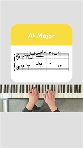 Ascending Major Scale Pattern