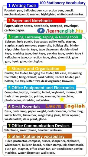 100 Stationery and Office Supplies | Office Vocabulary in English | Office Items Names #shorts