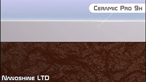 9.3K views · 188 reactions | Ceramic Pro Chennai on Reels | Facebook