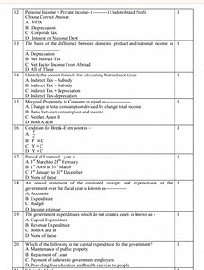 Personal Income = Private Income - (_) Undistributed Profit. Ch... | Filo