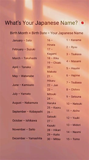 What's Your Japanese Name? 🇯🇵✨