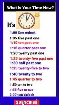 “What Time Is It Now? | Learn English Time Easily⏰”